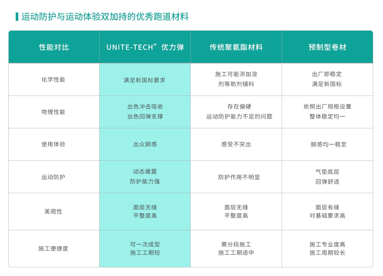 優力彈-球場產品-長圖-H5_04_看圖王.jpg